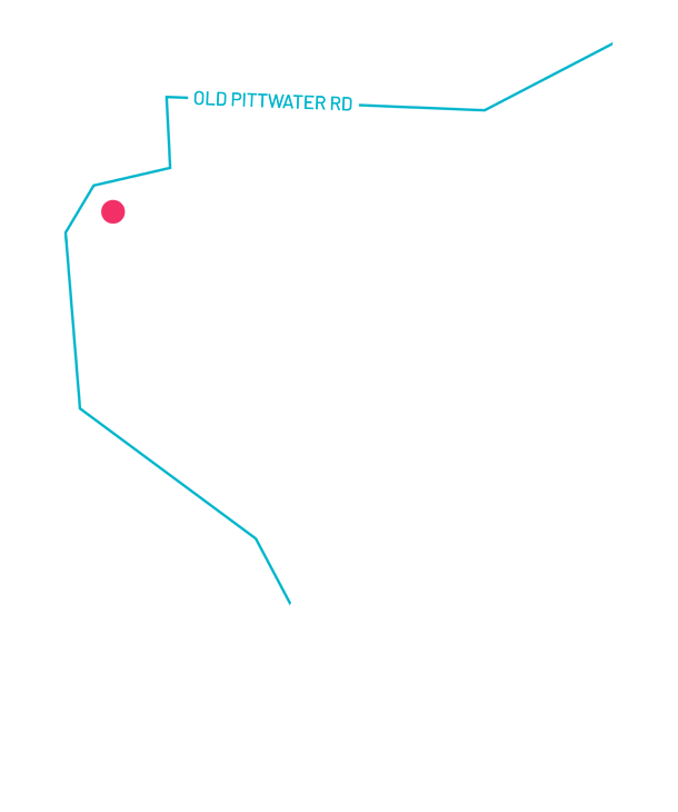 NSC contact map